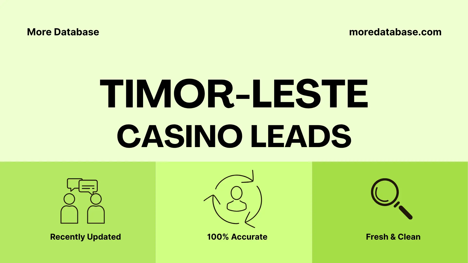 Timor-Leste Casino Leads